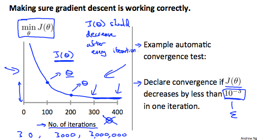 basic · MachineLearning